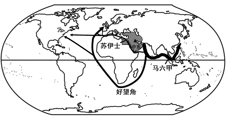 【新微专题】关于西亚你应该知道的地理考点