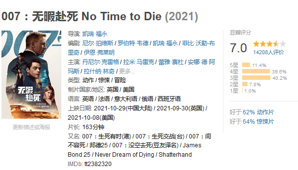 再见了，丹尼尔·克雷格 ；再见了，007