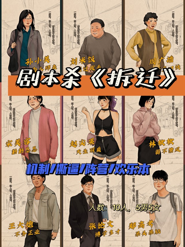 拆迁超欢乐的剧本杀复盘与故事解析推凶解析线索解析