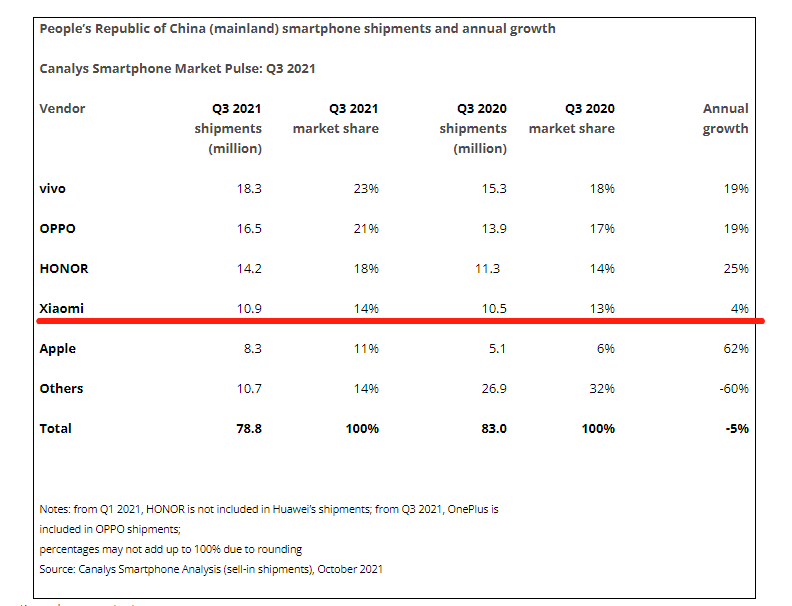 如果汽车的电瓶坏了，汽车还能正常行驶吗？中国联通巨无霸流量卡王晟易熙人