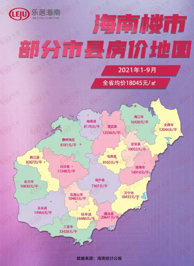 又降海南19月房价地图出炉海口均价16430元㎡