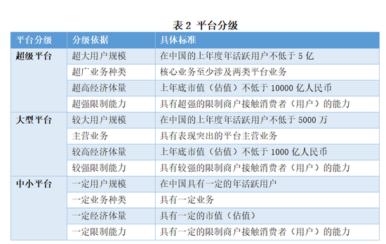 金融创新引领未来发展趋势