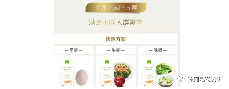 普通食品并不具备减肥作用 巅峰燕云双轨制有何特色(图3)