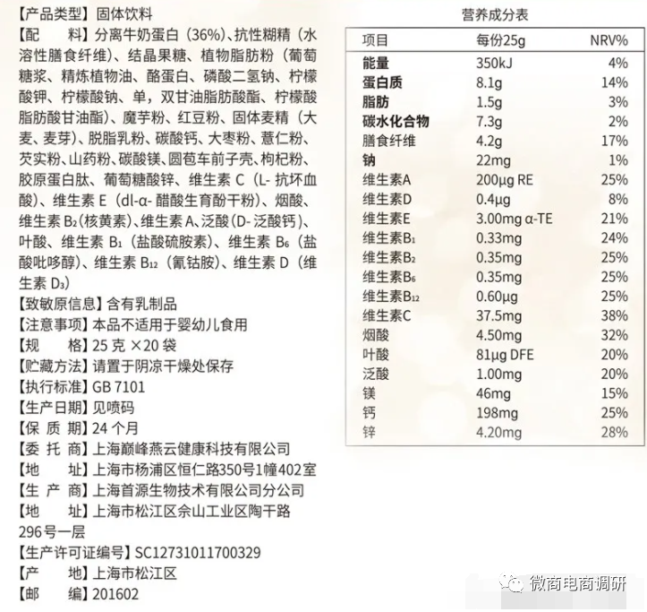 普通食品并不具备减肥作用 巅峰燕云双轨制有何特色(图4)