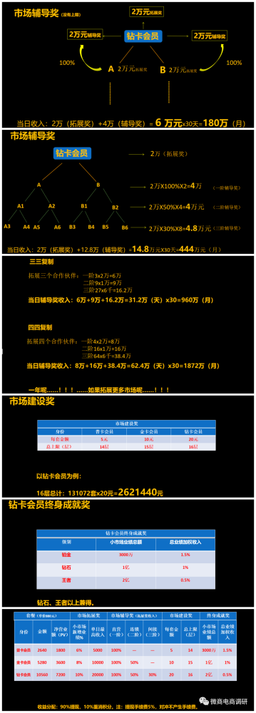 普通食品并不具备减肥作用 巅峰燕云双轨制有何特色(图12)