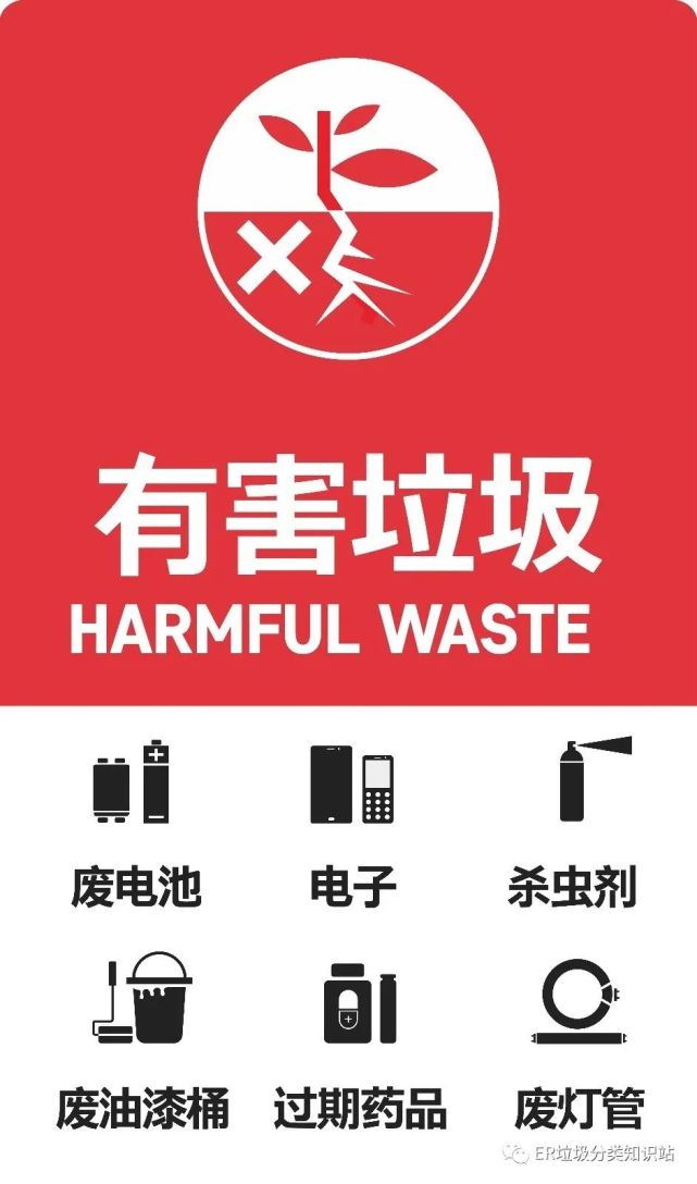 @河源市民:垃圾分类,你行动了吗?