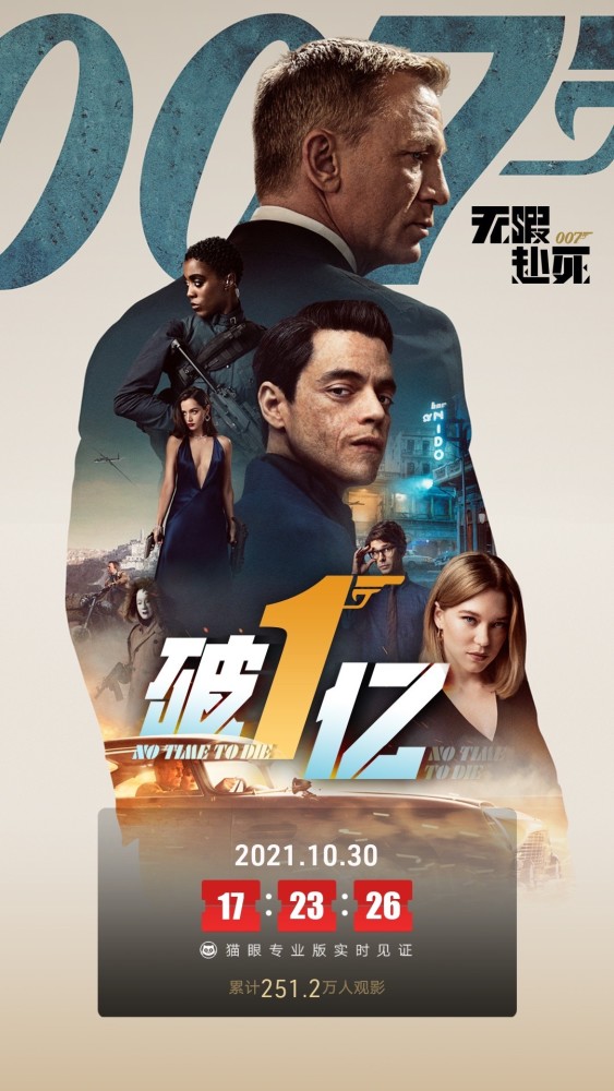 007无暇赴死票房破亿，邦女郎练了3周就开打，黑色长裙美绝了