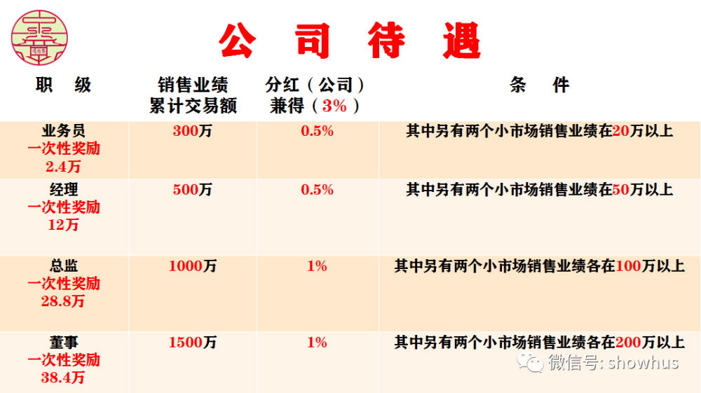 冯兆张中益堂透骨草抑菌液涉嫌虚假宣传 推广模式涉传(图14)
