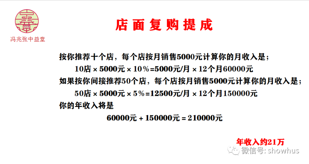 冯兆张中益堂透骨草抑菌液涉嫌虚假宣传 推广模式涉传(图16)