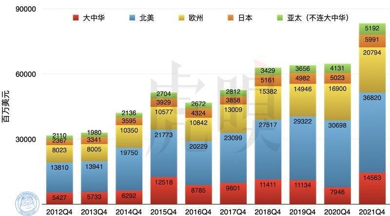 疫情催生实验室自动化业务：仪器销售10倍增长，华大智造再加码推出新品名师一对一收费标准