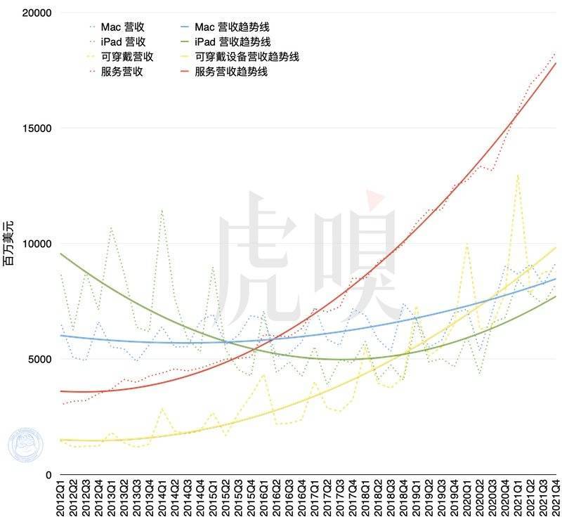 疫情催生实验室自动化业务：仪器销售10倍增长，华大智造再加码推出新品名师一对一收费标准