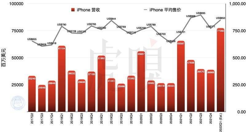 疫情催生实验室自动化业务：仪器销售10倍增长，华大智造再加码推出新品名师一对一收费标准