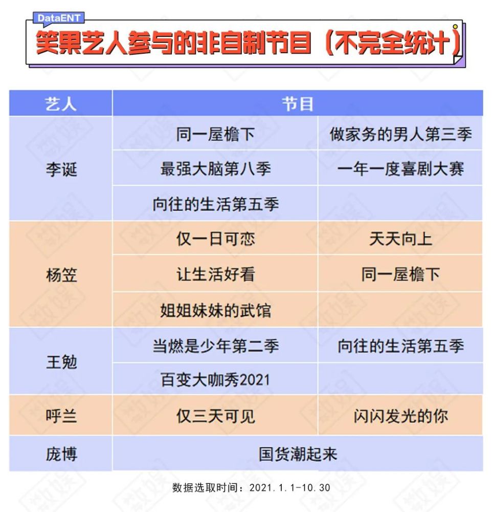 秋意渐浓，最美的风景就在你的身边！墨墨背单词充值优惠