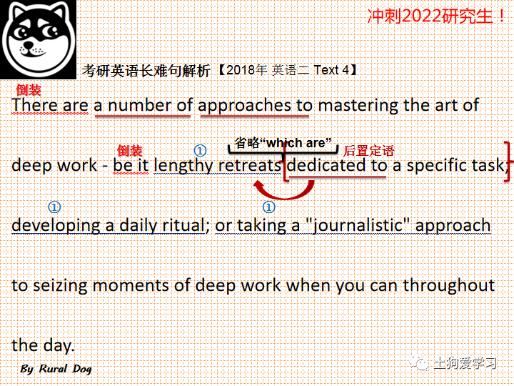 句子的主干:"there are a number of approaches …""be it lengthy