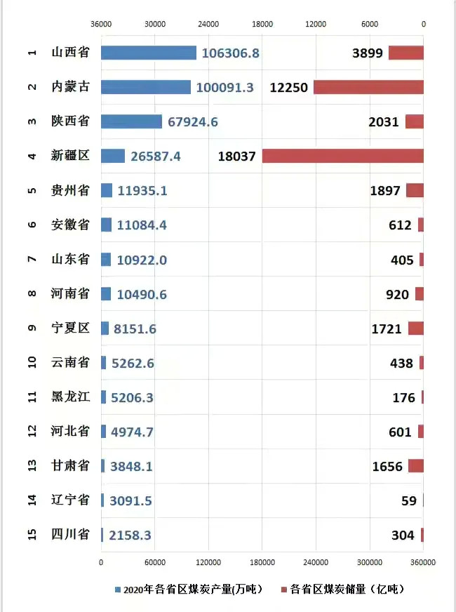 新股破发为什么频频发生？连续5天首日破发，是什么信号？八年级上册音乐书