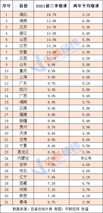 鮑威爾：接受經濟衰退堅定加息！黃金沖高1850再跳水新諾英語和瑞思哪個好