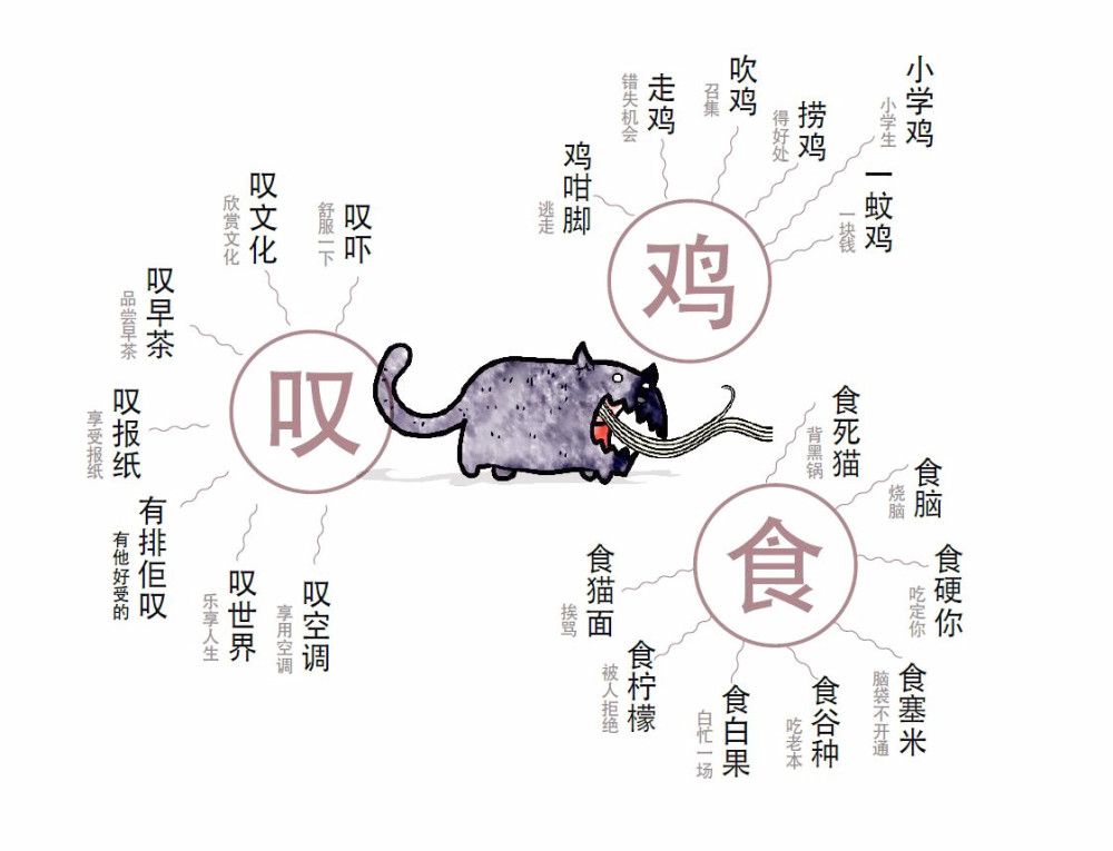 我国众多方言，为啥仅粤语有流行文化圈？