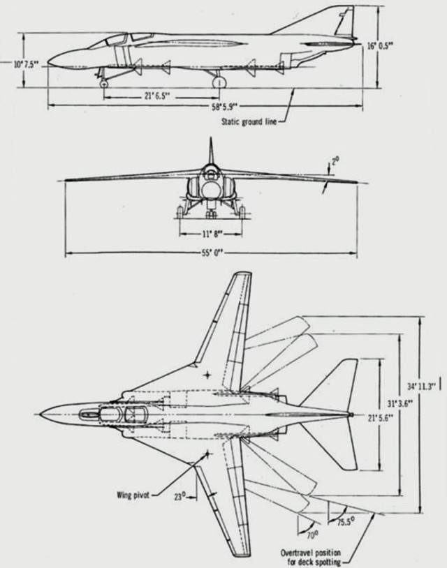 以f-4j(fv)s为例,它的飞行性能全面高于f-4j型战斗机,更慢的着陆速度