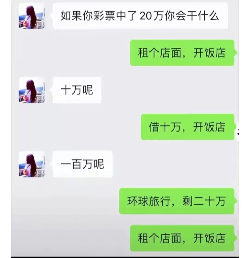 神回覆為什麼有些男的喜歡在網絡上裝有錢人