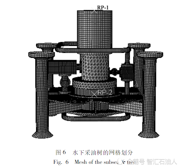 深海水下采油樹結構及強度計算