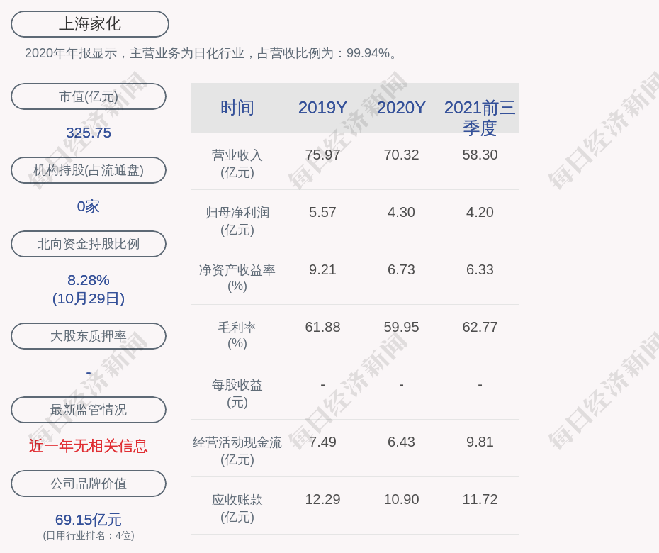 222股三季报靠非经常性损益撑“门面”这些个股主要依赖政府补助月子餐黑鱼怎么炖