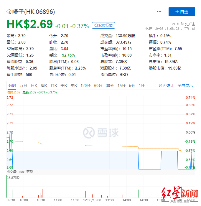 登錄全國新增確診63例:境外輸入61例廣東本土2例快慢