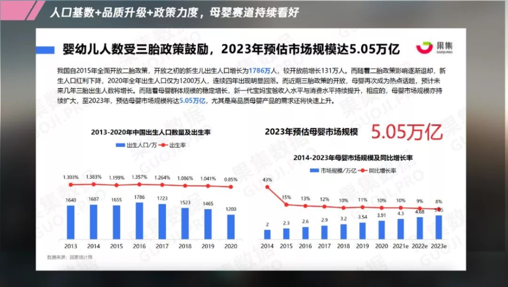 孕婴用品品牌排行_妈妈网2021母婴品牌口碑榜重磅揭榜!高光时刻,邀您共鉴!