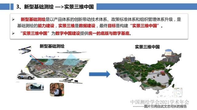 燕琴:新型基礎測繪和實景三維的認識與思考