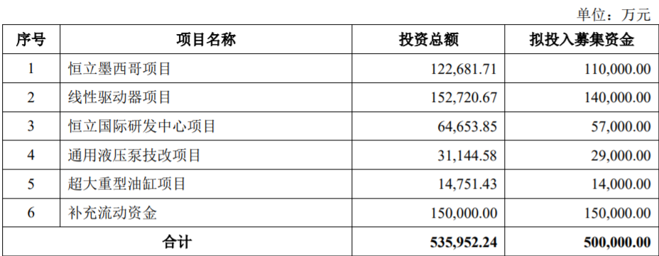 持股市值合计93亿元冯柳第三季度大举加注这两家公司