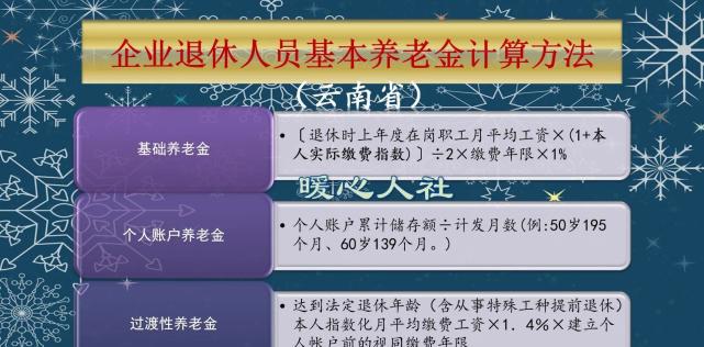 檔案工齡和社保工齡是怎麼相互銜接的呢?養老金計算方式相同嗎?