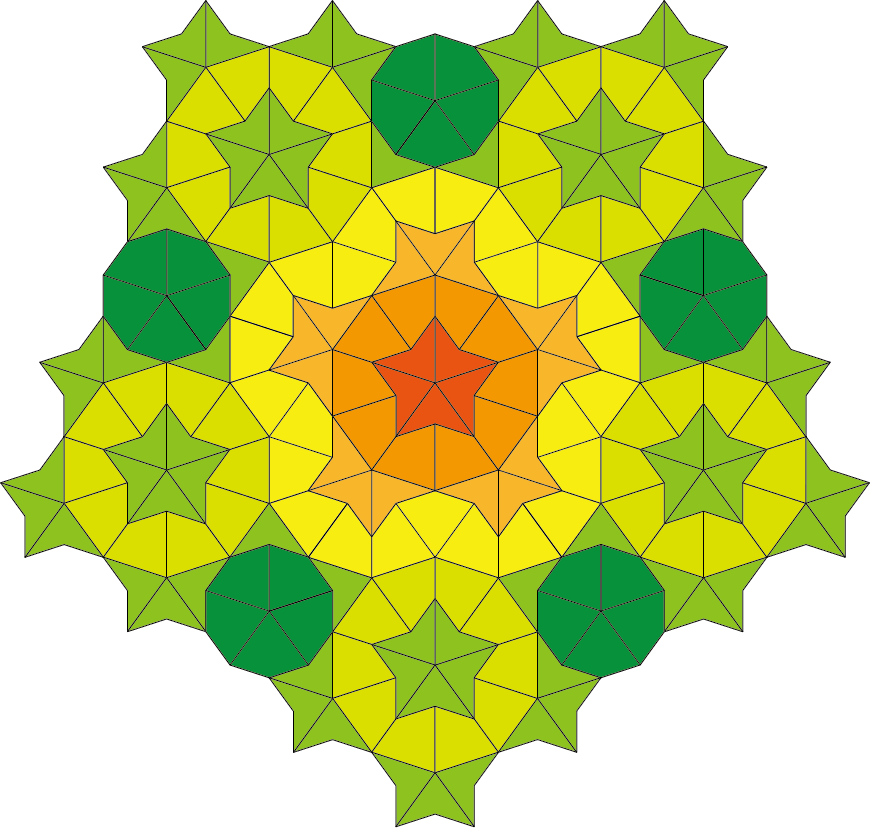 伊斯蘭圖案彭羅斯密鋪和天外隕石穿越時空的科學藝術碰撞