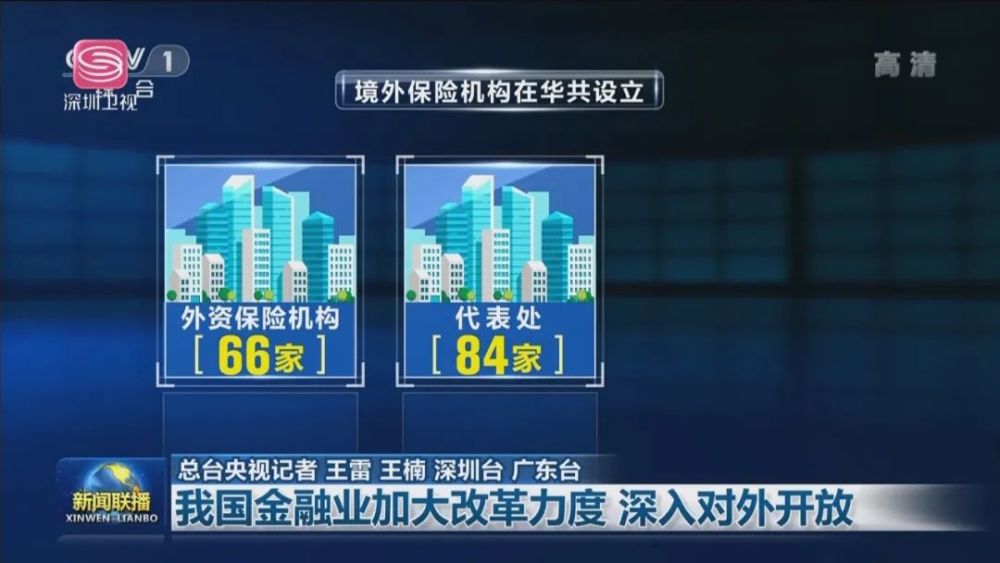 央视《新闻联播》再聚焦深圳,关注 "跨境理财通"业务试点_腾讯新闻