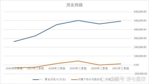 赋予应用场景“看”的能力深视光点3D机器视觉芯片研发之路成都名师堂一对一收费价格