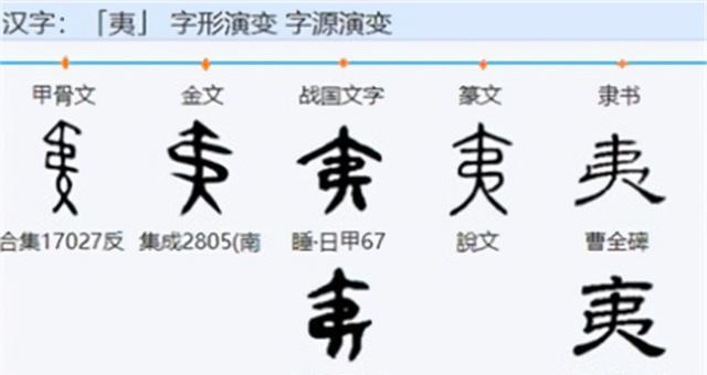 英国禁止中国使用的一个汉字被误会二千年甲骨文为其洗白