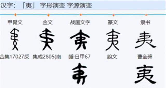 英國禁止中國使用的一個漢字被誤會二千年甲骨文為其洗白