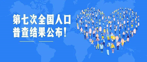 人口普查是全部吗_百年瞬间|首次全国人口普查结果公布