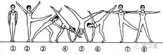 侧手翻-倒立必学自我保护动作