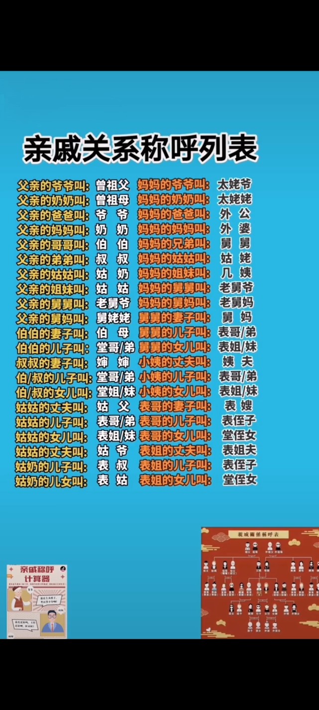亲戚关系称呼列表