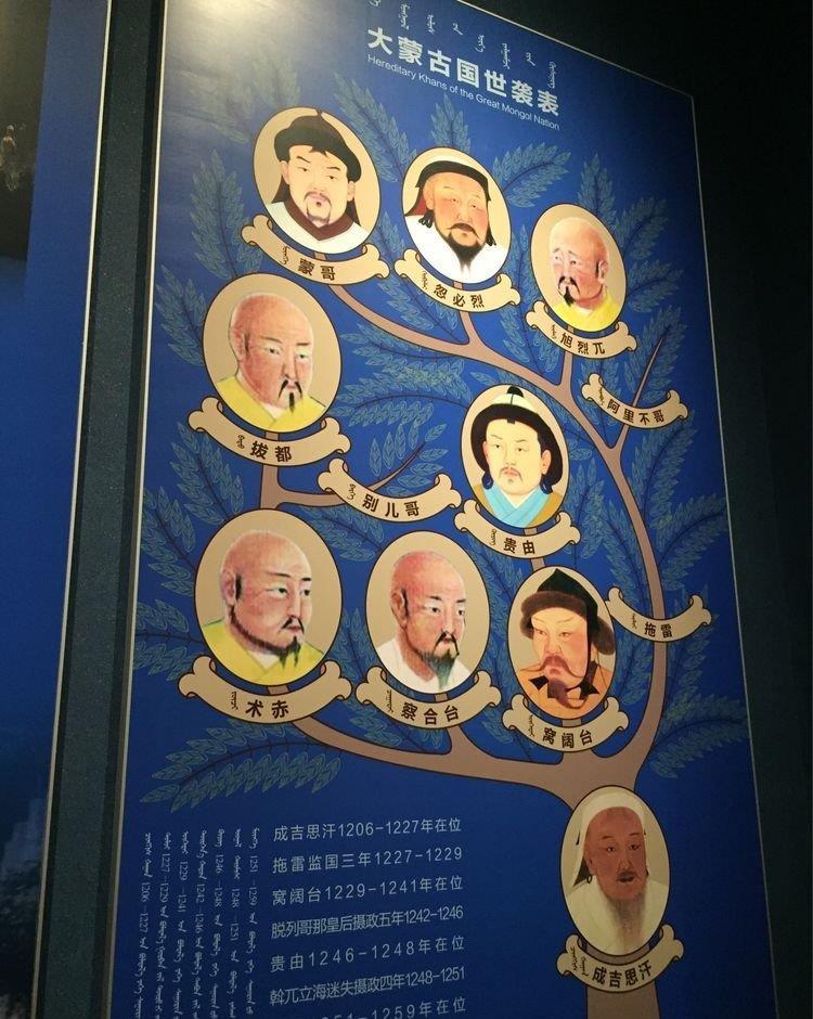 成吉思汗的黄金家族建立了多少个国家现在还有存在的吗