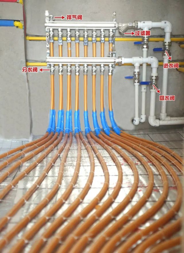 认识分水器上的所有阀门作用是解决一切问题的基础.1.