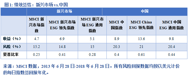 中国中免跌停Q3业绩低于预期高中数学网课推荐免费