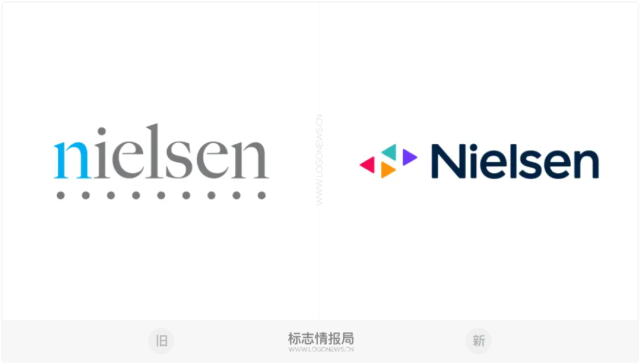 尼尔森nielsen更换新logo