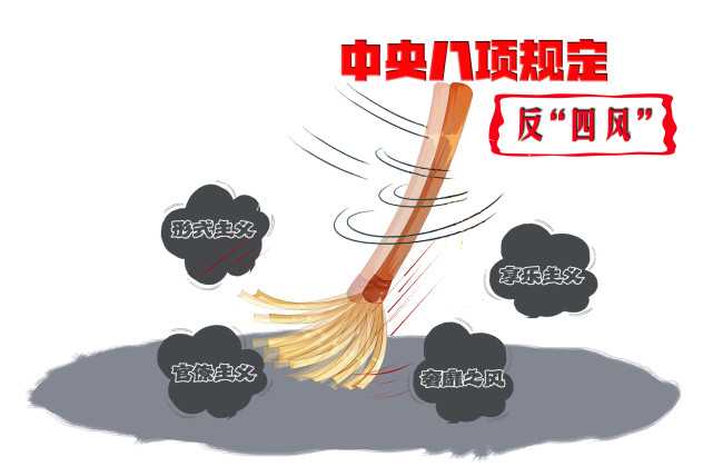 坚定不移力纠"四风" 持续弘扬清风正气|英德"正风反腐这五年"系列报道