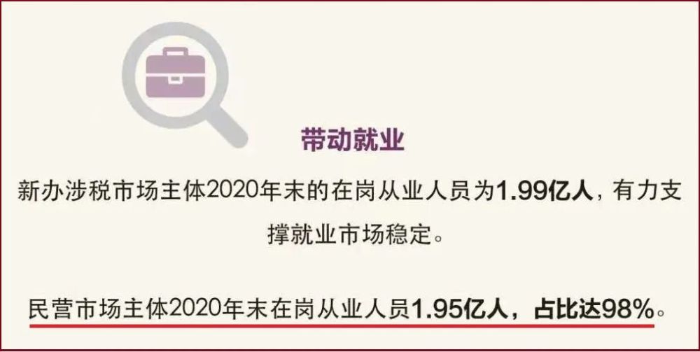 权威数据揭秘：全国7 5亿劳动人口在哪里就业？ 腾讯新闻