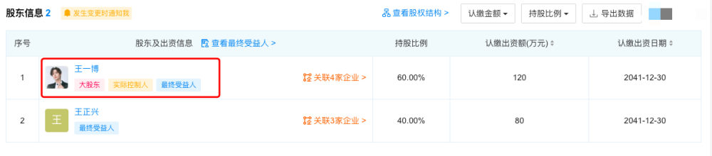 富人的蛋糕碰不得？誰逼退了＂左翼老將＂桑德斯沈陽勵步英語價位