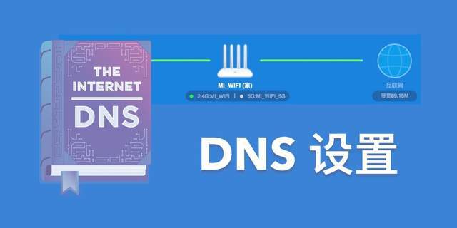 dns解析常見問題:如何添加a記錄?