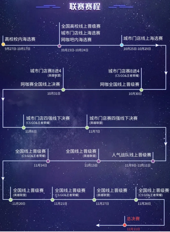 我想考个会计证怎么考2csgo制版攻略重破坏神靠谱学生星途