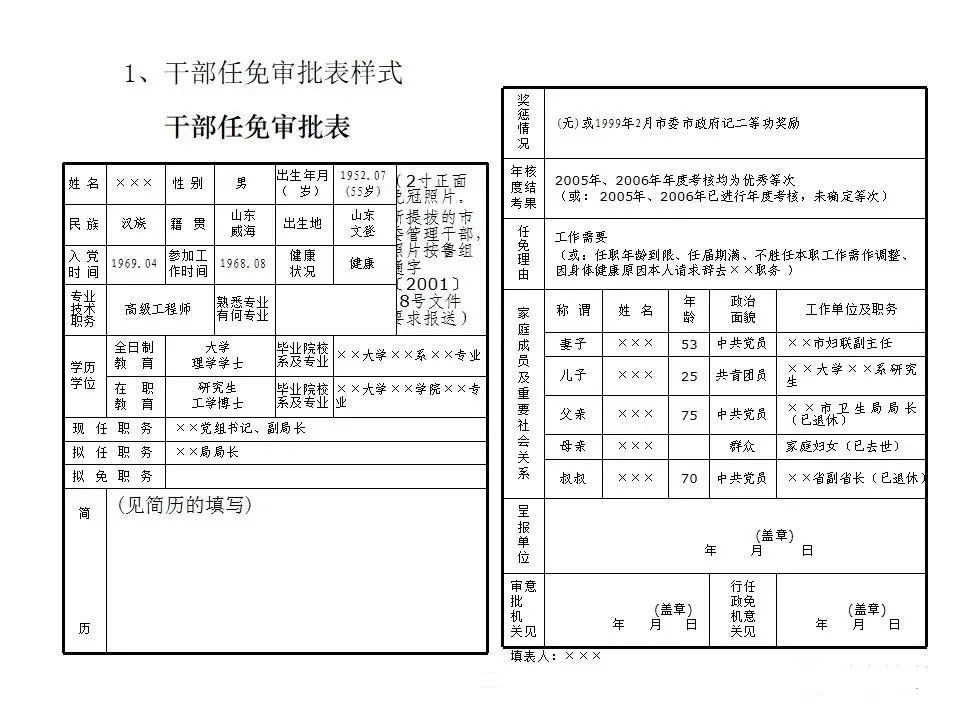 怎样规范填写《干部任免审批表?请看这里