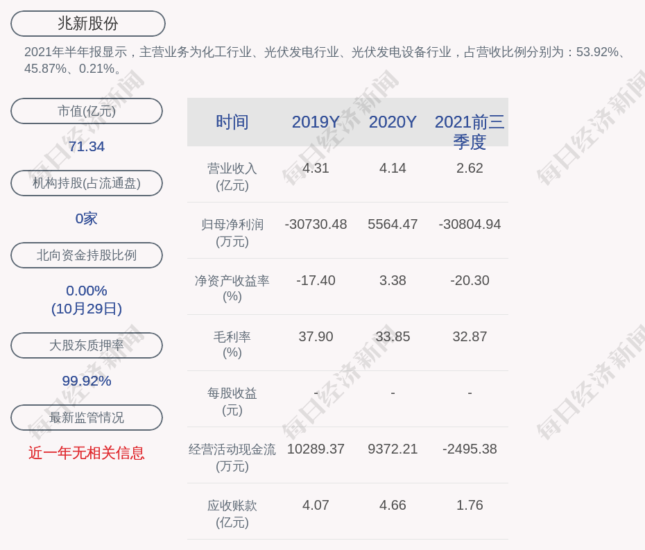 兆南市人口_2016-2020年淮南市人口数量、人口年龄构成及城乡人口结构统计分析(2)