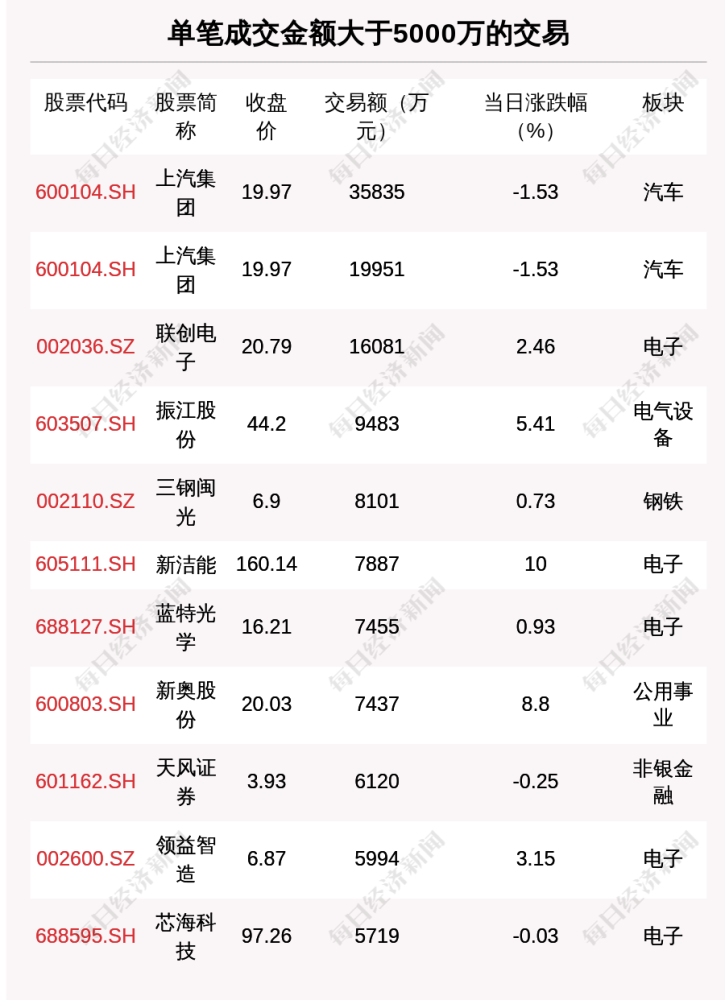 划重点！600字速读李克强总理记者会宝鸡籍最大的官